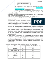 GPSC 201819 100 PDF