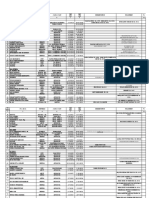 Pesentase Kesenjangan Kompetensi Pegawai 3372 PDF