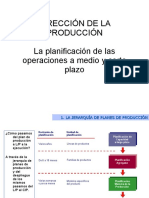 Planificacion de Operaciones 1224519577812482 9 PDF