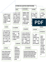 Principios Rectores de La Justicia Constitucional Dominicana