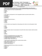 Soal Tematik Kelas 6 Tema 5 Sbdp