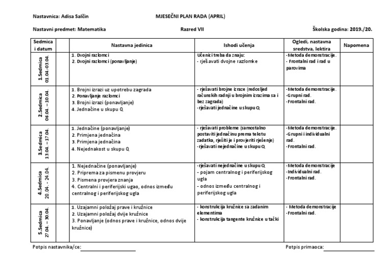 April VII Razred | PDF