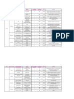 Matriz de Riesgos Hogar