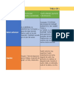 Tabla de Correlación de Síntomas de Depresión y Medicamentos Homeopáticos. Rosas Gleason Citlali Paulina 8HM6