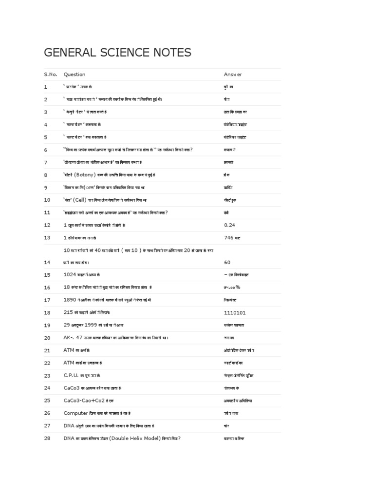 General Science Notes | PDF
