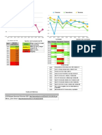 Infografia Del PIB de Mexico