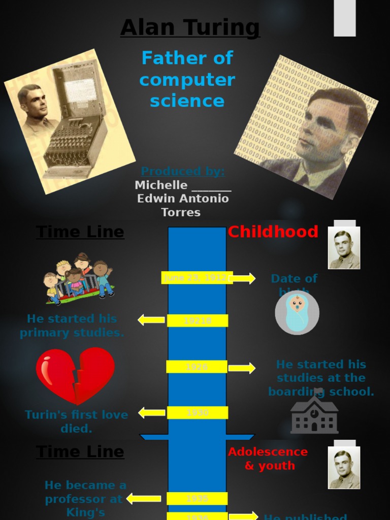 Alan Turing: Timeline of Achievements | PDF | History