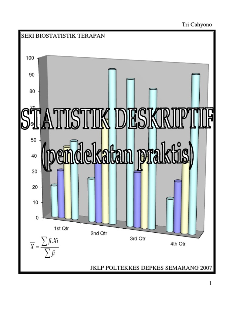 Statistik Deskriptif Statistik Deskriptif