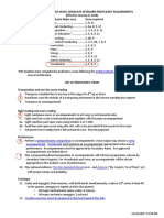 Piano Proficiency Requirements PDF