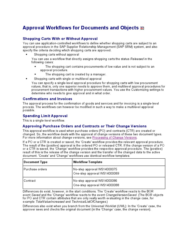 Document Approval Workflows in SAP | PDF | Procurement | Computing