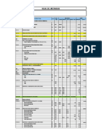 Metrado de Puentes y Pontones - Adicional