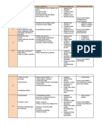 Recorrido Lector 2020