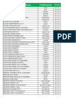 Codificacion para Lotificacion de Materia Prima de Pastas