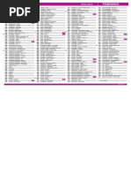 SAPHIR Equivalencia List PDF PDF Diseno de moda Marcas de lujo