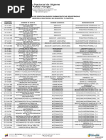 ListaEspecFarmaceuticas VzlaEne2017 PDF