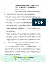 Las claves de las uniones vocálicas en español