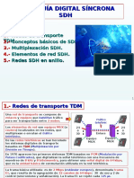 Jerarquia Digital Sincrona SDH