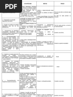 PLANO DE AÇÃO 2019