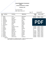 NLE 2010 Room Assignments - Iloilo