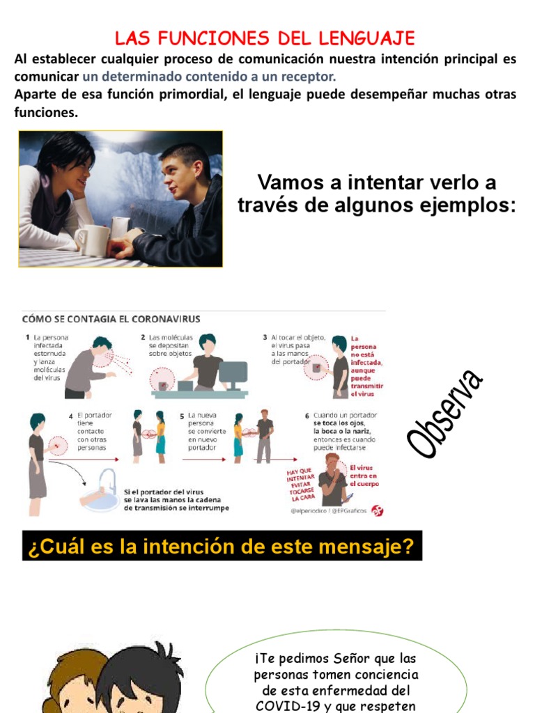 Funciones Del Lenguaje 2020 | PDF | Comunicación | Comunicación humana