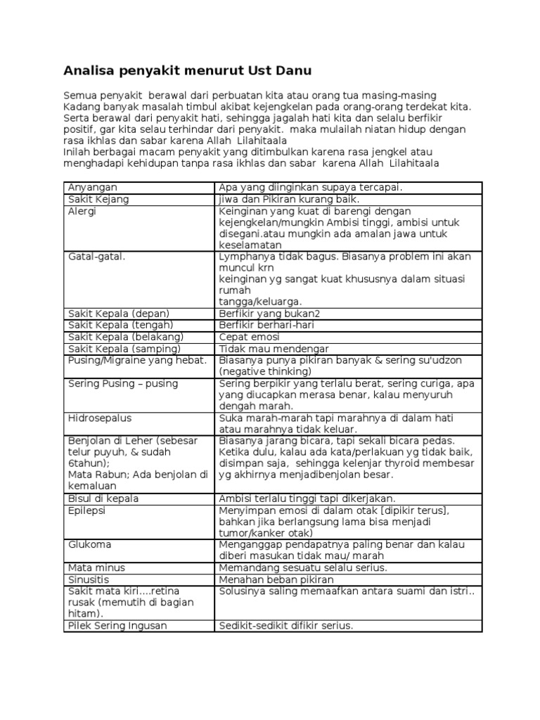 Danu Ustad Analisa Penyakit Pdf