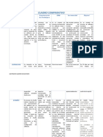 Modelos de desarrollo de software: Lineal-secuencial, Construcción de prototipos, DRA e Incremental