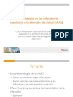 Epidemiología de Las IAAS1202
