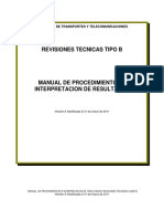 Manual B.pdf
