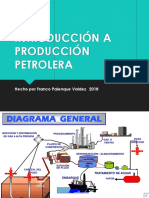 TEMA 1 INTRODUCCIÓN A LA PRODUCCIÓN PETROLERA