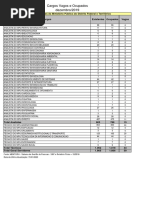 2019_12_cargos_vagos_e_ocupados_servidores