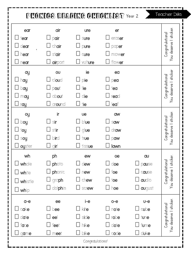 Reading intelligence overview