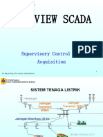 Overview SCADA