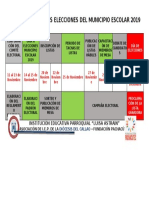 Cronograma de Las Elecciones Del Municipio Escolar 2019