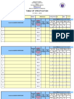 DepEd Misor Math Table of Specifications