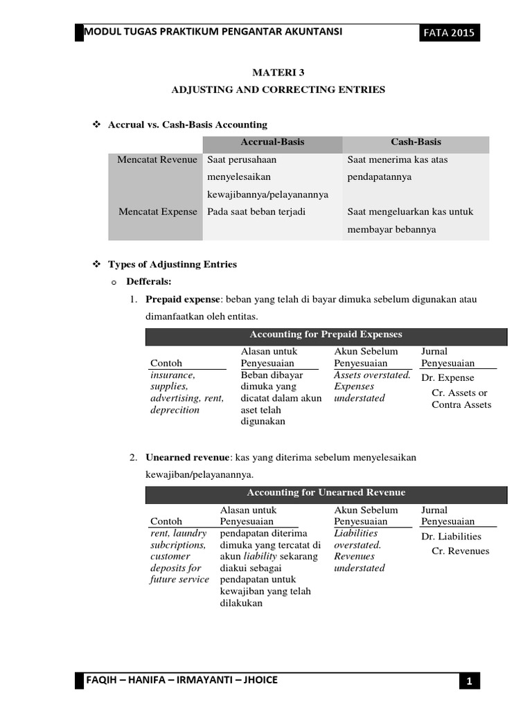 Soal Akuntansi Accrual Basis Guru Paud