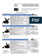 Propellers PDF