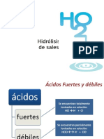 Hidrolisis de Sales