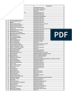 Daftar Mahasiswa Universitas