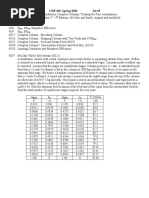 Master Complex Columns and Four Assumptions Problems 2020 Set - 5