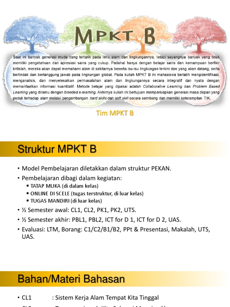 Struktur Pembelajaran MPKT B | PDF