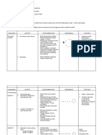 CONTOH RPH KOKURIKULUM OLAHRAGA Lompat Jauh 2020