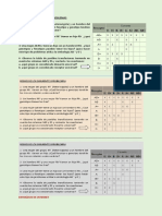 Probles Sobre Factor RH 2020