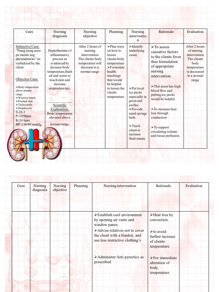 Acute pyelonephritis treatment image