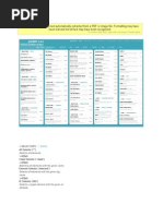 Jquery Visual Cheat Sheet 1.4.2