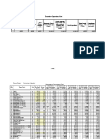 Rate Analysis Jajarkot