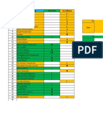 LIST Size Seragam Baru Cun