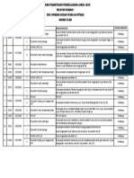 Laporan Agama Pembelajaran Dirumah