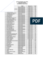 DAFTAR PESERTA TES TOEFL FT-UHO.xlsx