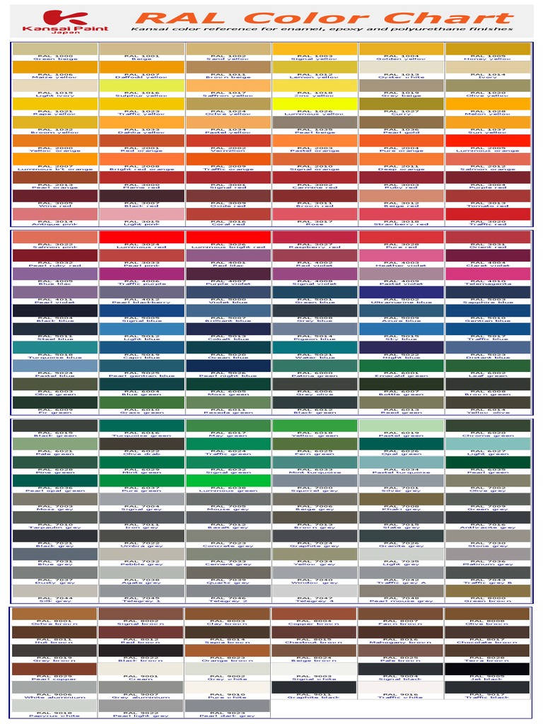 Kansai RAL Color Reference Guide | PDF | Yellow | Graphic Design
