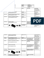 Studiewijzer Bio Thema 5 Havo 2